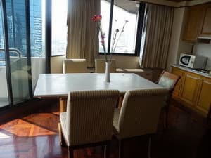 ให้เช่า คอนโด sukhumvit 16 สุขุมวิท 16 โครงการ Lake Avenue Condominium Sukhumvit 16 BTS - Asoke for
